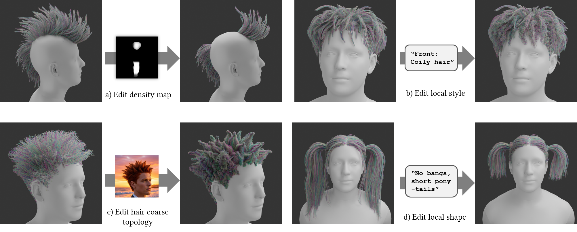 HairGPT editing results