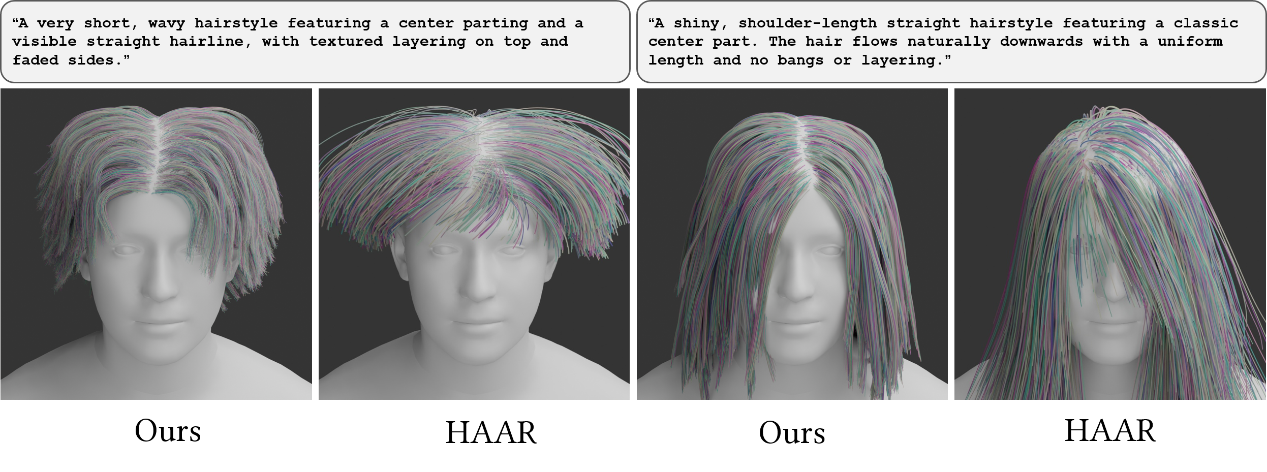 HairGPT text-to-hair results