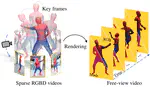 Few-shot Neural Human Performance Rendering from Sparse RGBD Videos